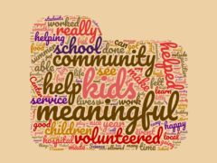 Student generated WordCloud on Community Service