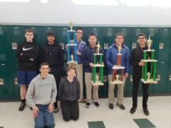 State Chess Players 2019