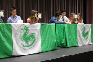 Students at table