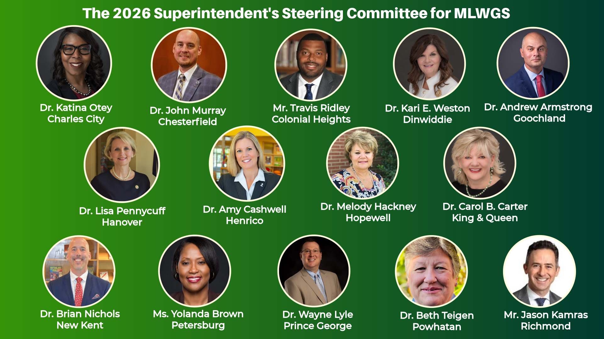 Recognizing the work of our superintendents