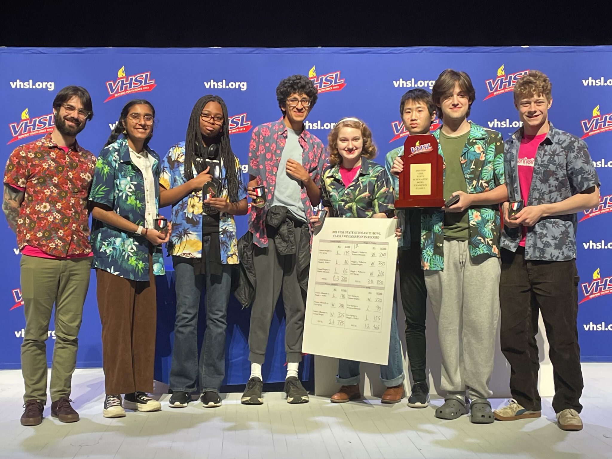 Walker Scholastic Bowl Team Wins the 2026 State Championship